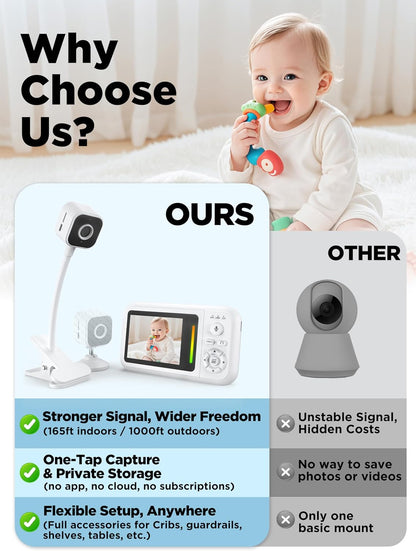 Baby Monitor with Camera and Night Vision - Portable HD Baby Camera Monitor with Cot Clip & Holder, No Wifi, Secure 2.4Ghz, Cry Detection, 4X Zoom, Reminder, Temp Sensing & Lullabies