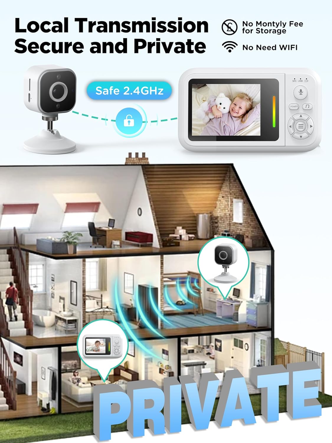 Baby Monitor with Camera and Night Vision - Portable HD Baby Camera Monitor with Cot Clip & Holder, No Wifi, Secure 2.4Ghz, Cry Detection, 4X Zoom, Reminder, Temp Sensing & Lullabies